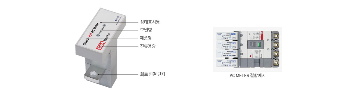 스마트아이 모델명에 관한 내용으로 모델명 설명 참조