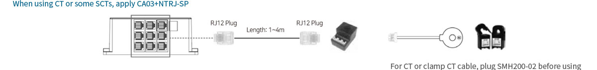 When using CT or some SCTs, apply CA03+NTRJ-SP. For CT or clamp CT cable, plug SMH200-02 before using